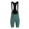 Culotte Gsport Pro Skin Chromatic